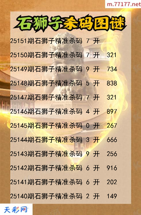 第25150期福彩3d石狮子杀码图谜