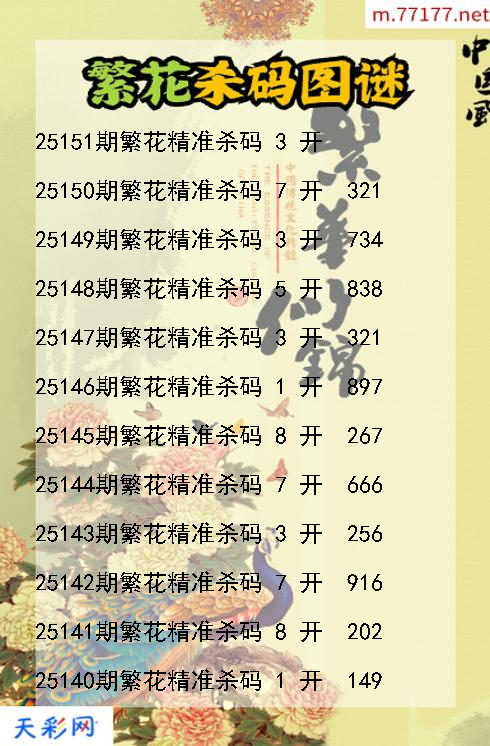 繁花第25150期福彩3d杀码图谜