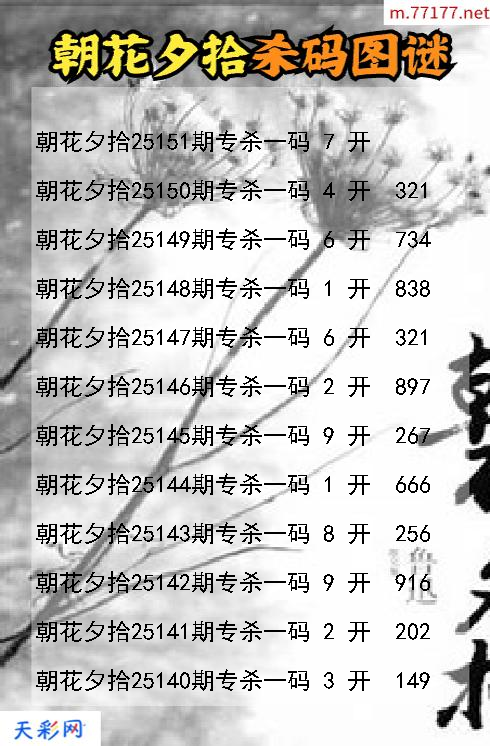 福彩3d第25150期朝花夕拾码图