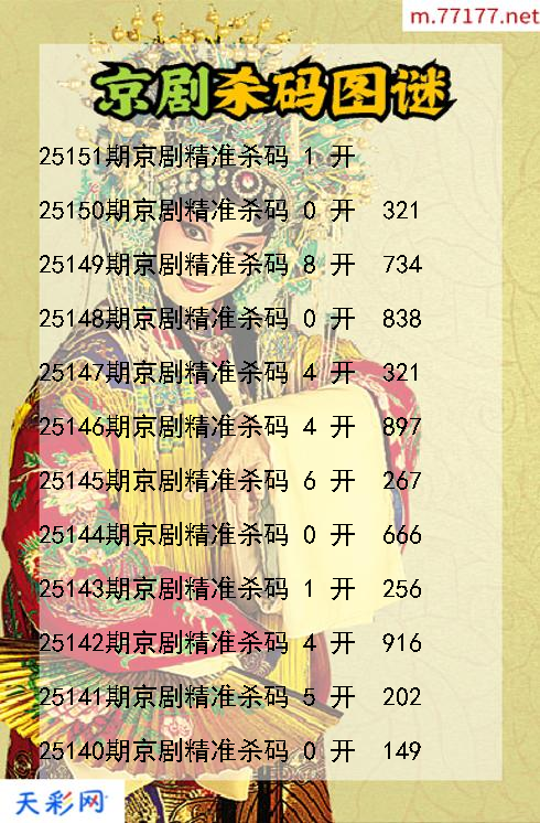 第25150期福彩3d京剧杀码图谜