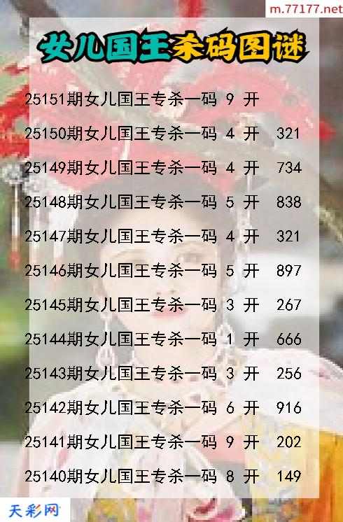 女儿国王25150期3d杀码图谜