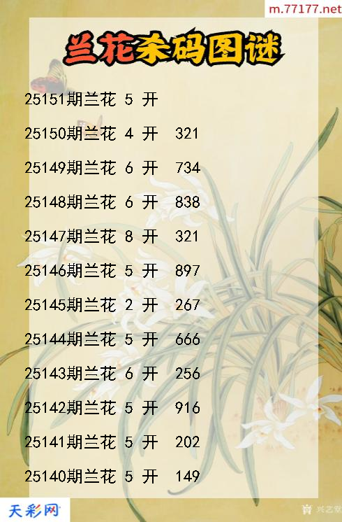 第25150期3d兰花杀码图谜