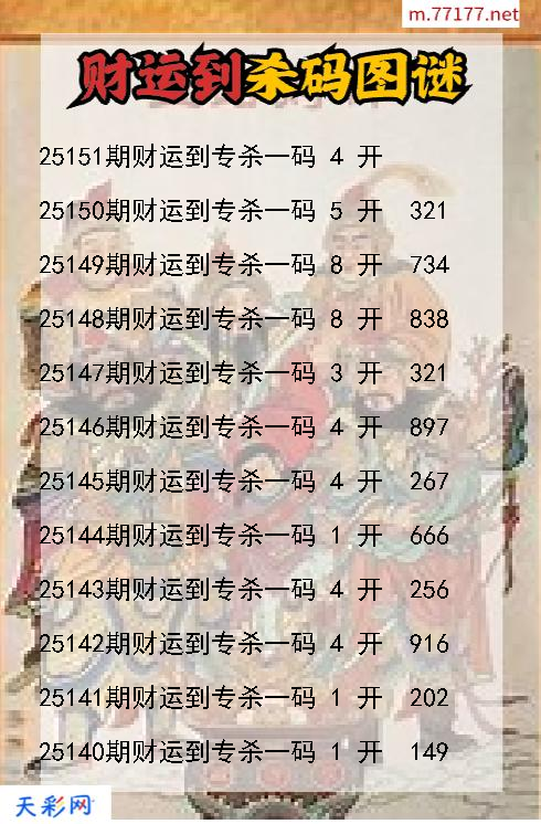 3d第25150期财运到杀码图谜
