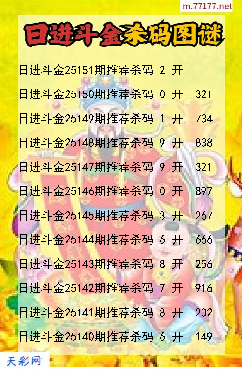 第25150期福彩3d日进斗金杀码图谜