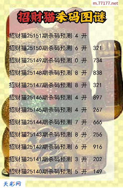 招财猫第25150期福彩3d杀码图谜