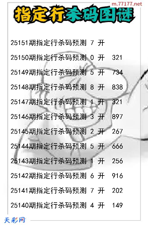 3d指定行第25150期杀码图谜