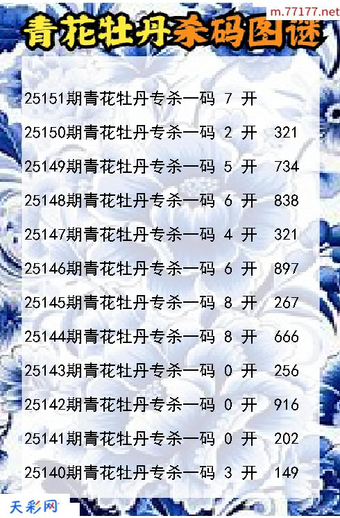 第25150期3d青花牡丹杀码图谜