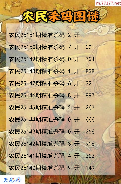 农民第25150期3d杀码图谜