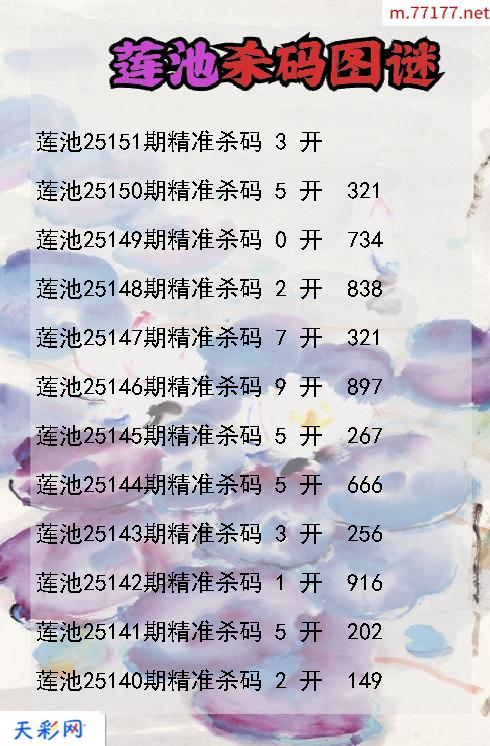 第25150期福彩3d莲池杀码图谜