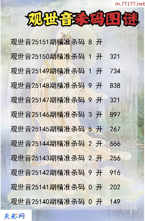 观世音第25150期福彩3d杀码图谜