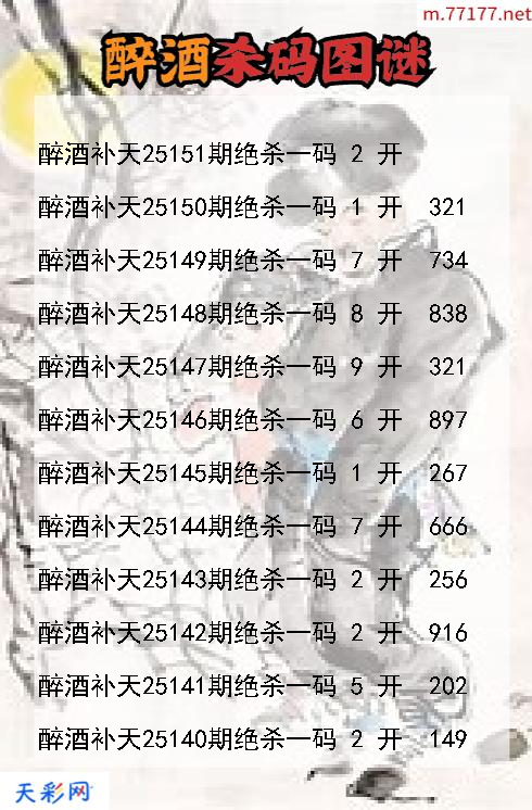 醉酒补天第25150期福彩3d杀码图谜