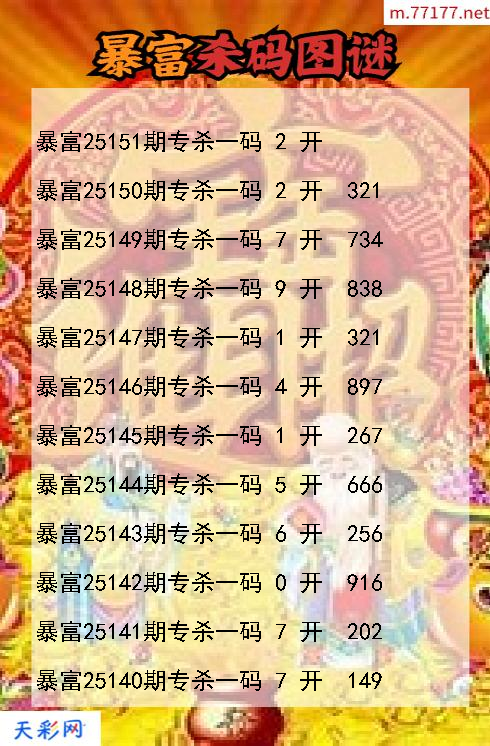 福彩3d暴富第25150期杀码图谜
