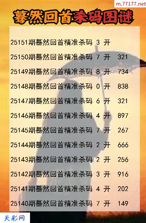 蓦然回首25150期3d杀码图谜