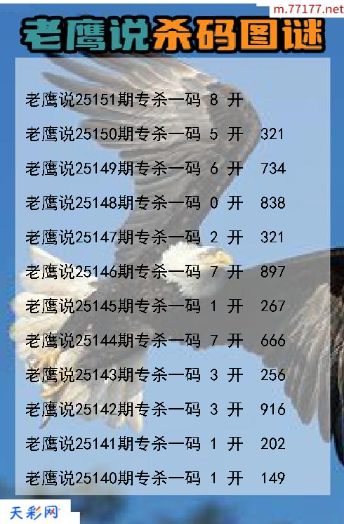 第25150期福彩3d老鹰说杀码图谜