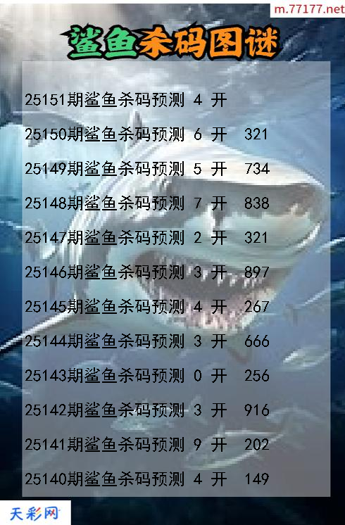 第25150期福彩3d鲨鱼杀码图谜