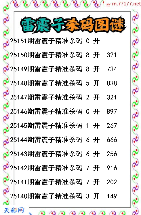 雷震子第25150期福彩3d杀码图谜