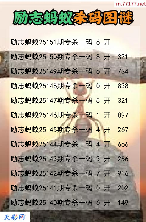 福彩3d第25150期励志蚂蚁杀码图谜