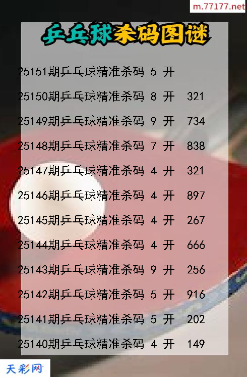 第25150期乒乓球福彩3d杀码图谜