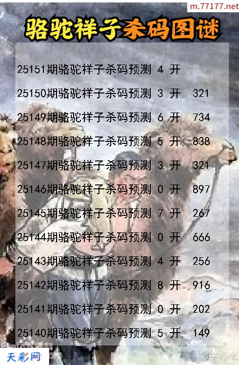 第25150期3d骆驼祥子杀码图谜