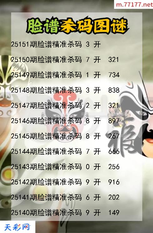 第25150期福彩3d脸谱杀码图谜