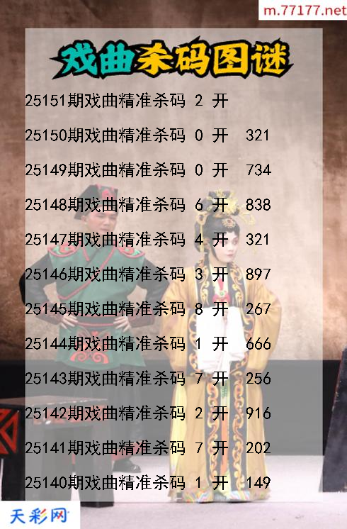 戏曲第25150期福彩3d杀码图谜
