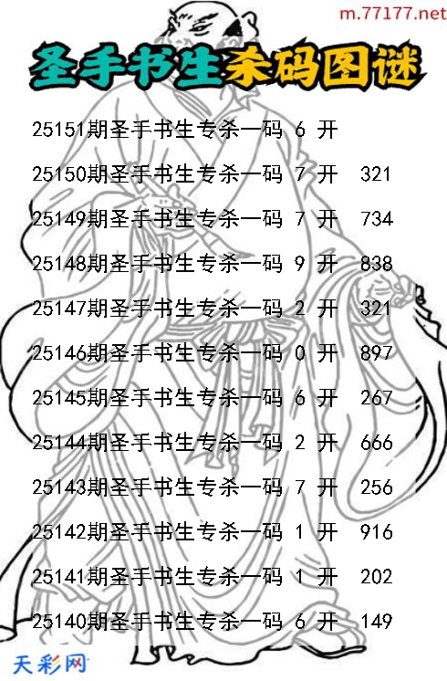 福彩3d圣手书生第25150期杀码图谜