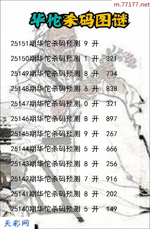 3d华佗第25150期杀码图谜