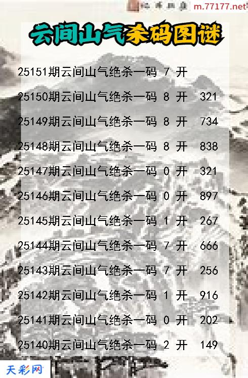 云间山气25150期3d杀码图谜
