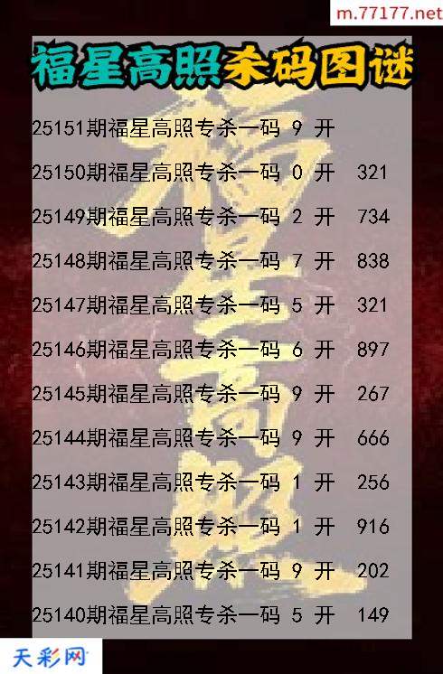 第25150期3d福星高照杀码图谜