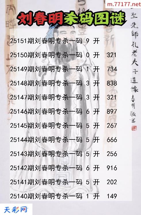 第25150期福彩3d刘春明杀码图谜
