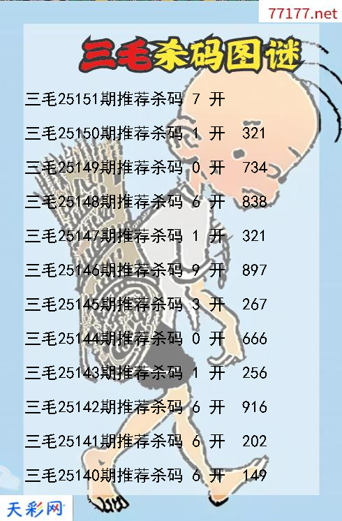 三毛第25150期福彩3d杀码图谜