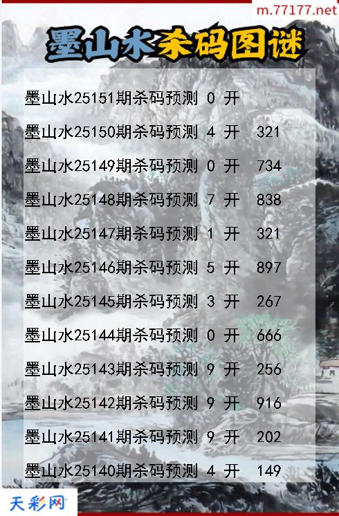 第25150期墨山水福彩3d杀码图谜
