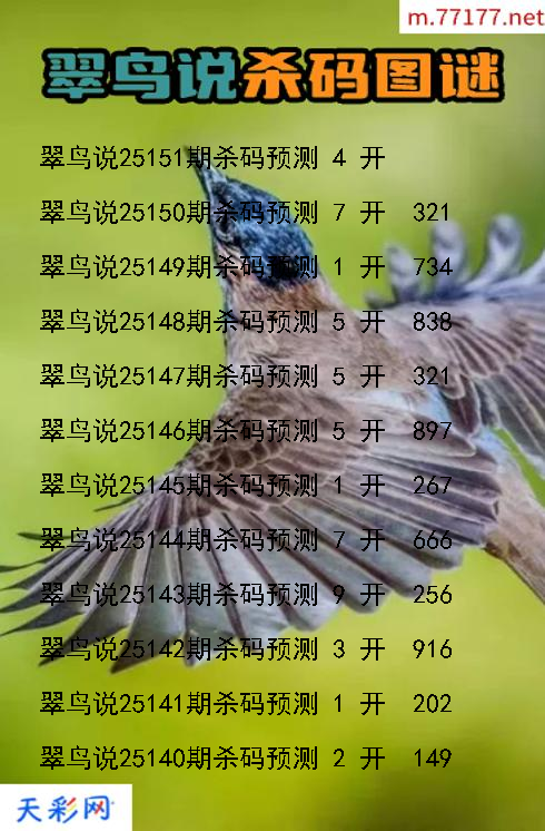 第25150期福彩3d翠鸟说杀码图谜