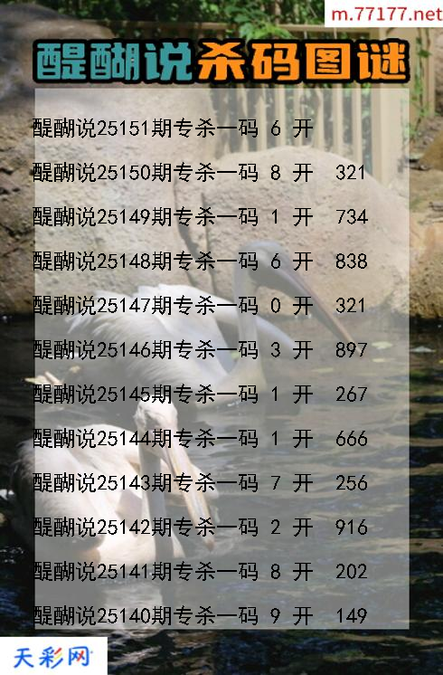 醍醐说第25150期福彩3d杀码图谜