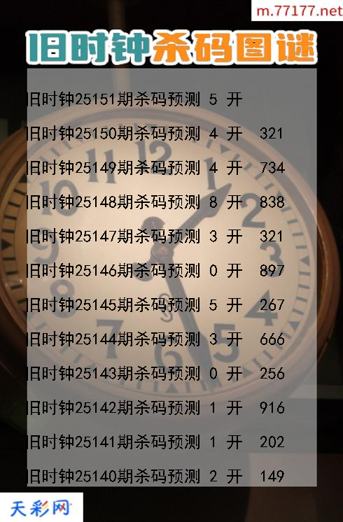 福彩3d旧时钟第25150期杀码图谜