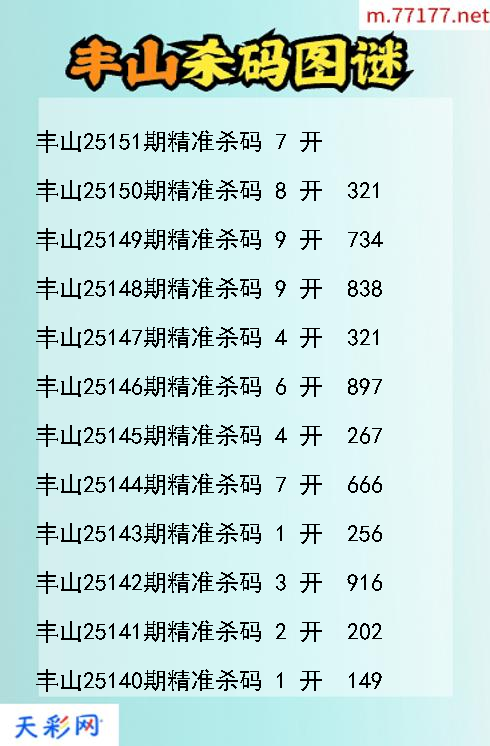 3d丰山第25150期杀码图谜