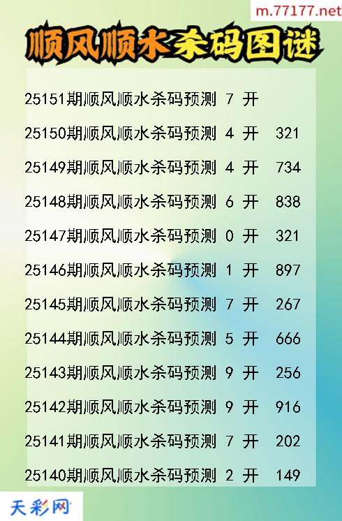 顺风顺水25150期3d杀码图谜