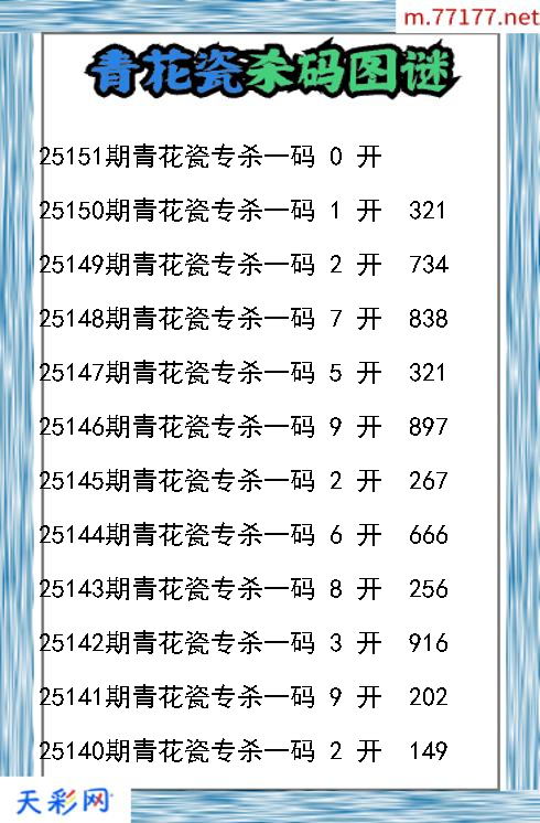 福彩3d第25150期青花瓷杀码图谜