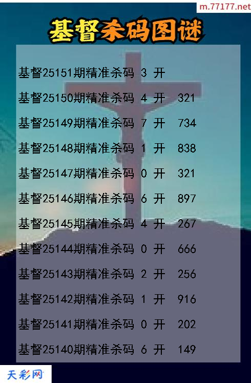 基督第25150期3d杀码图谜