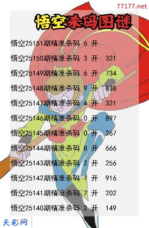 第25150期福彩3d悟空杀码图谜