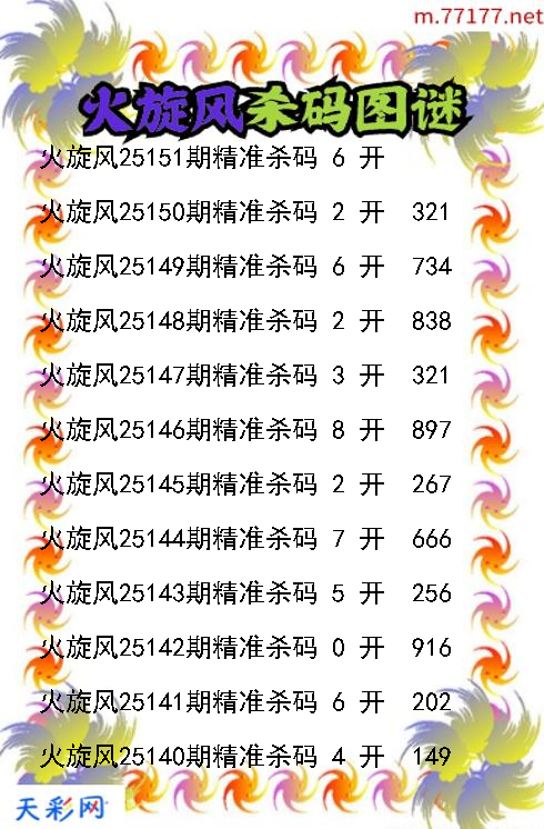 火旋风第25150期福彩3d杀码图谜