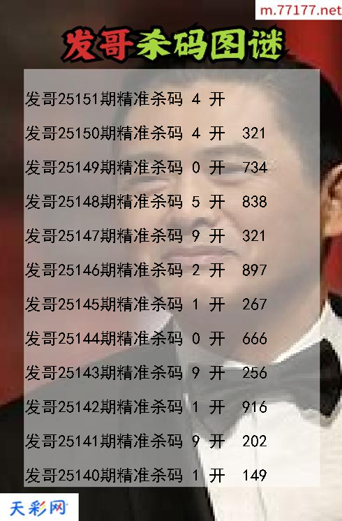第25150期发哥福彩3d杀码图谜
