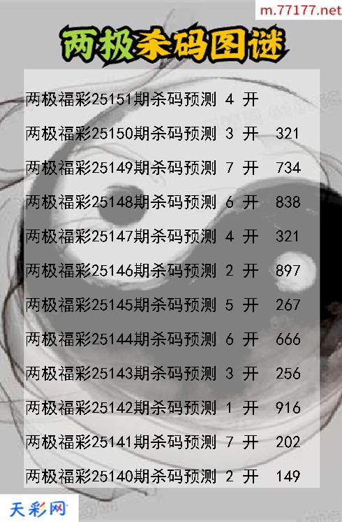 两极第25150期福彩3d杀码图谜