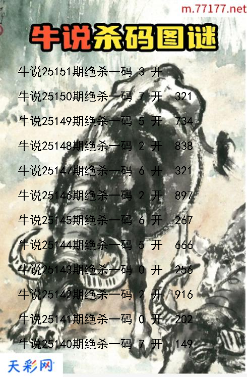 福彩3d牛说第25150期杀码图谜