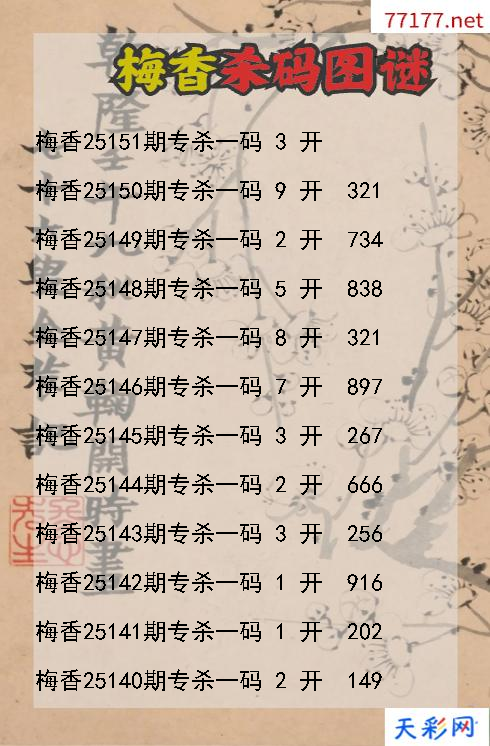 3d梅香第25150期杀码图谜