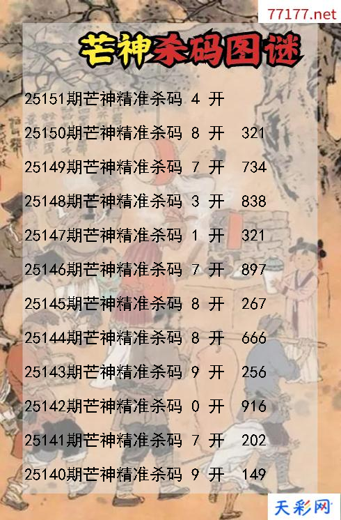 芒神25150期3d杀码图谜