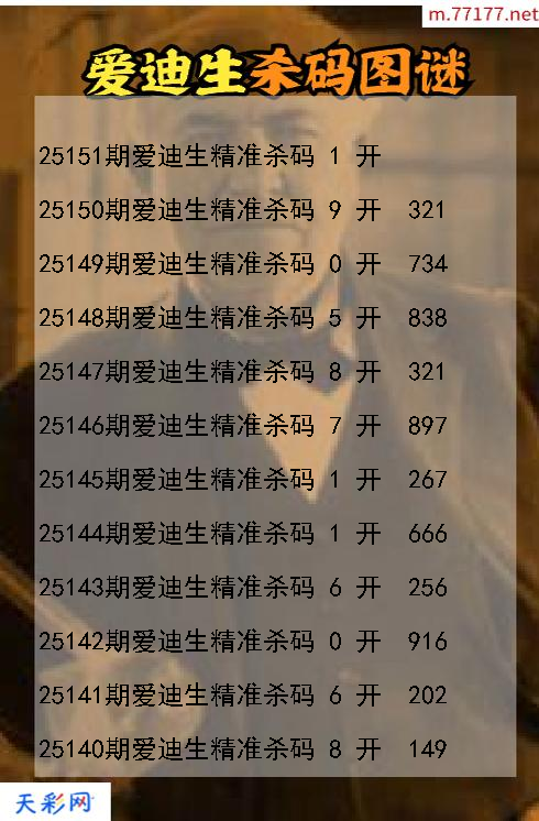 3d第25150期爱迪生杀码图谜