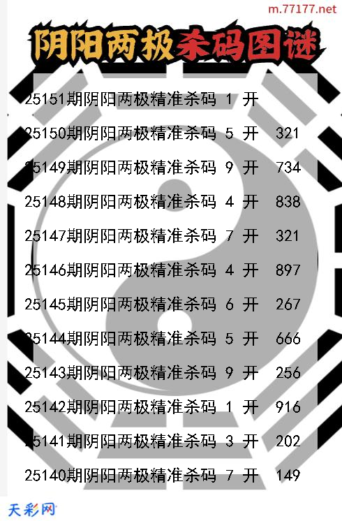 阴阳两极25150期3d杀码图谜