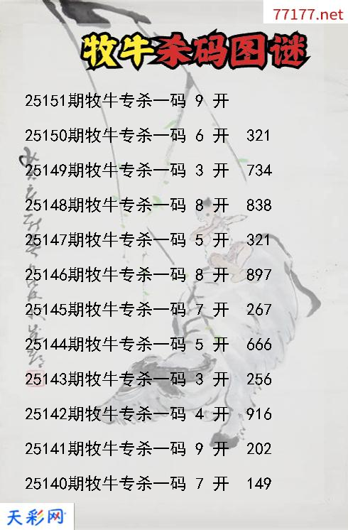 第25150期福彩3d牧牛杀码图谜