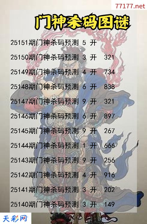门神第25150期福彩3d杀码图谜